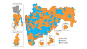 Election Result